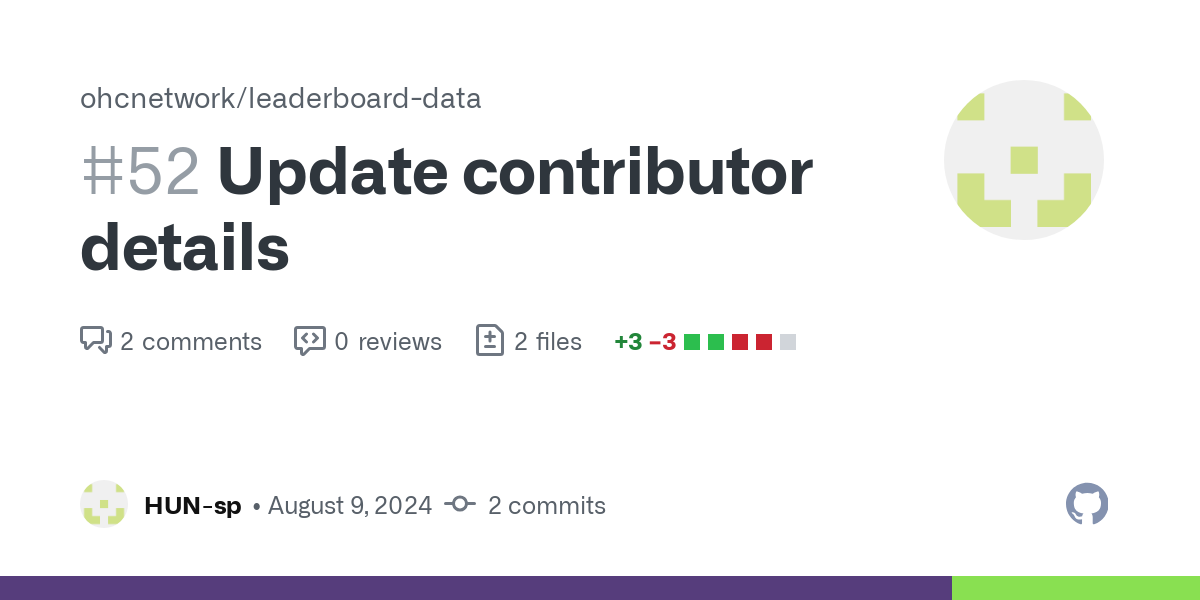 https://github.com/coronasafe/leaderboard-data/pull/52