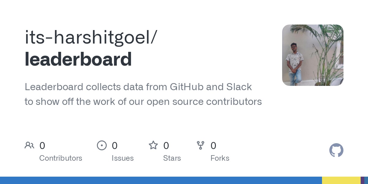 https://github.com/its-harshitgoel/leaderboard